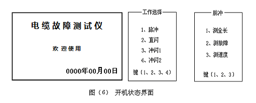 開(kāi)機(jī)畫(huà)面