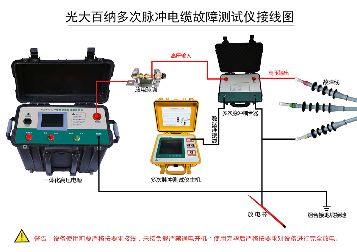 GDBN-C2000多次脈沖電纜故障測(cè)試儀接線示意圖