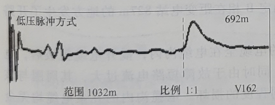 A、B相間測(cè)電纜全長(zhǎng)波形