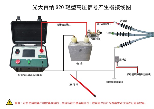 GDBN-G20電纜故障檢測高壓接線圖