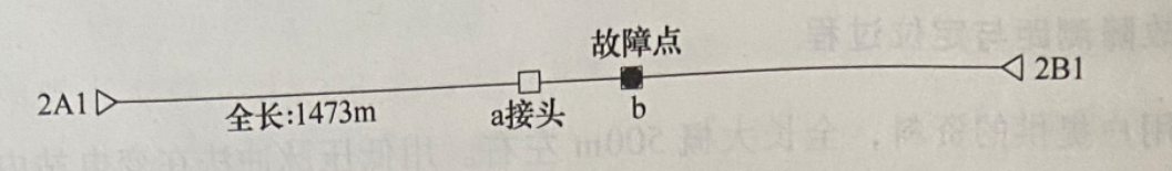 圖12-1 電纜敷設(shè)示意圖