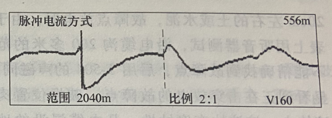 圖18-5 脈沖電流法測(cè)試B、C相間故障波形