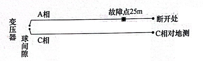 圖24-5 在變壓器端A、C相間做球間隙接線