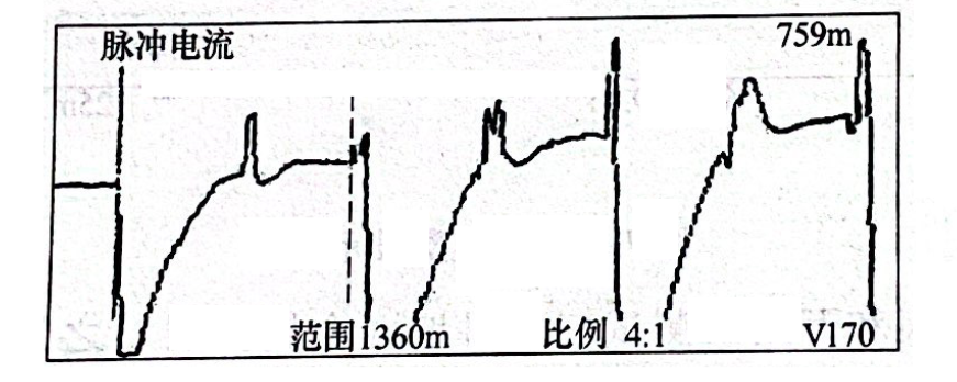 圖24-6 在變壓器端A、C相間做球間隙測得的故障波形