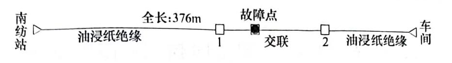 圖25-1電纜敷設(shè)示意圖